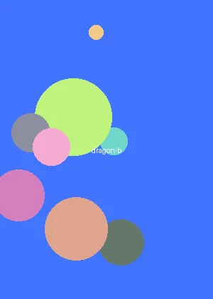 黑帮大佬和我的365 天 - 龙珠DAIMA海报